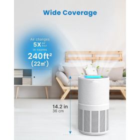 Air Purifier for Large Family Room up to 600 Sqft; H13 True HEPA Filter Air Purifier for Pet Hair; Allergies; 99.97% Smokers; Odor; Dust; Pollen; Bedr (Color: White)