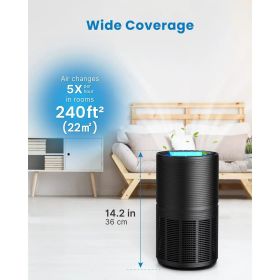 Air Purifier for Large Family Room up to 600 Sqft; H13 True HEPA Filter Air Purifier for Pet Hair; Allergies; 99.97% Smokers; Odor; Dust; Pollen; Bedr (Color: Black)